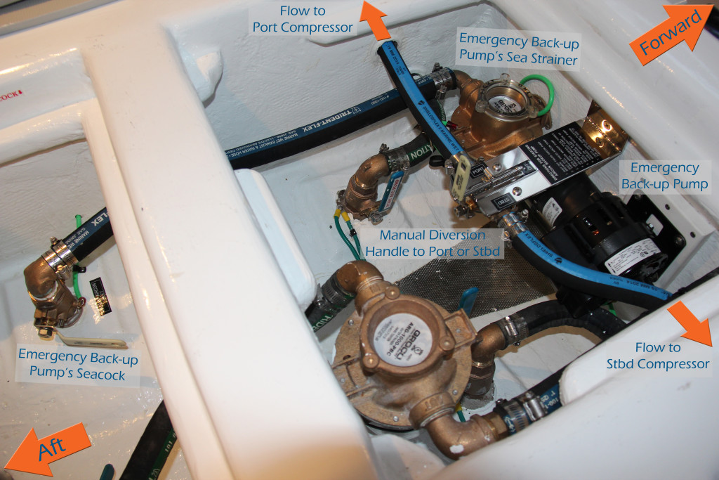 e-pump-diagram