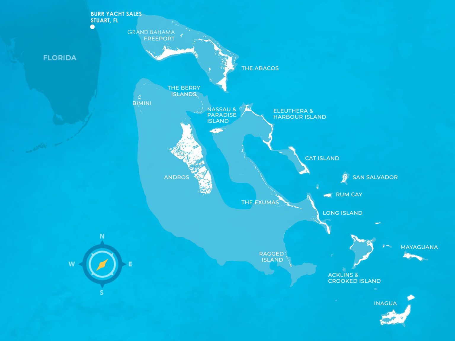 Bahamas - Burr Yacht Sales